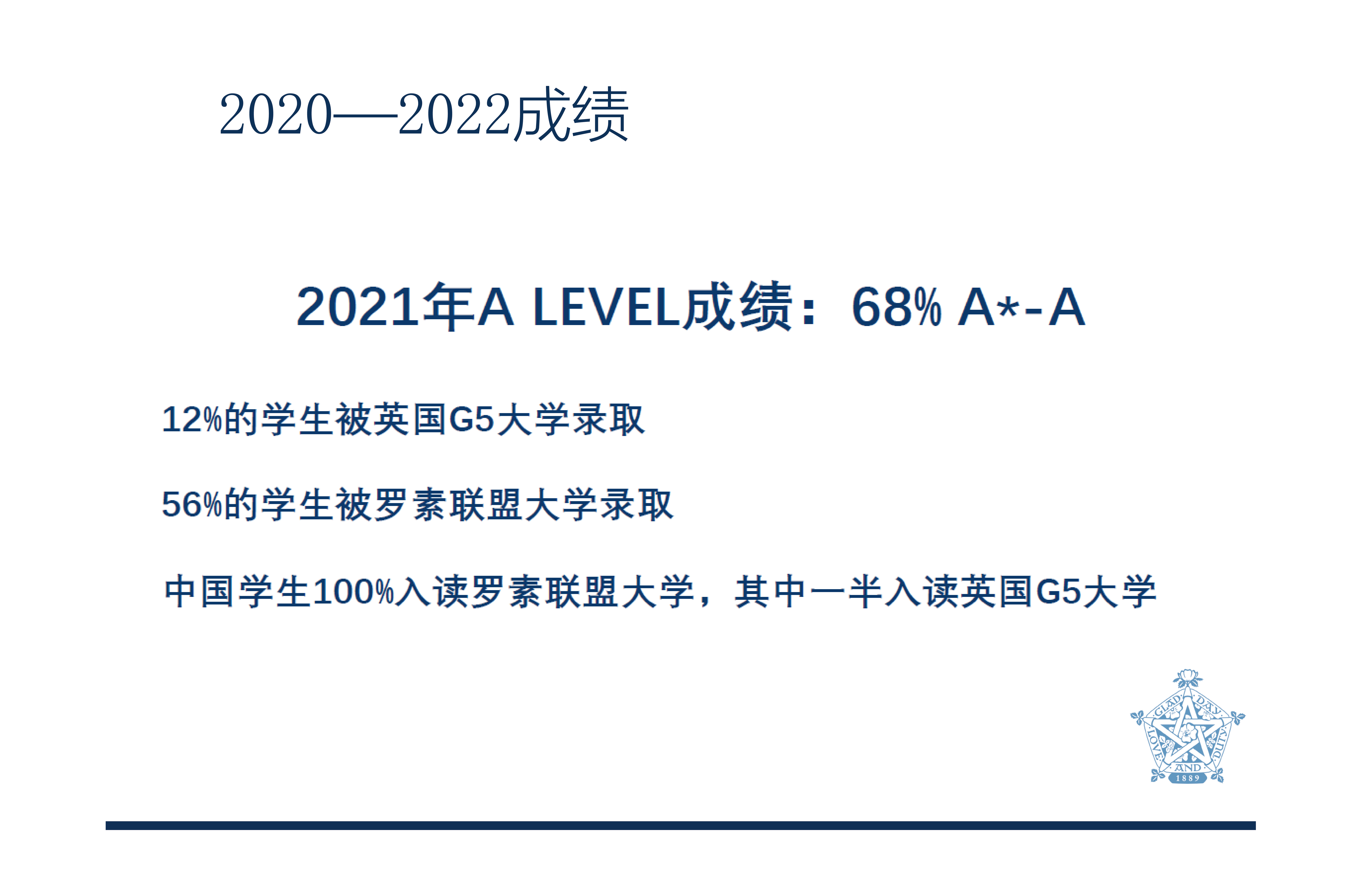 A－level文凭模式